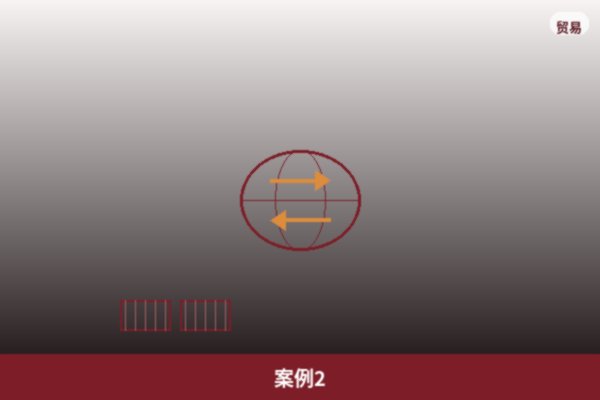 跨区域项目