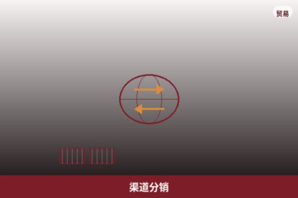 渠道分销